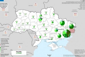 На Тернопільщині зафіксовано найменшу кількість переселенців з Донбасу